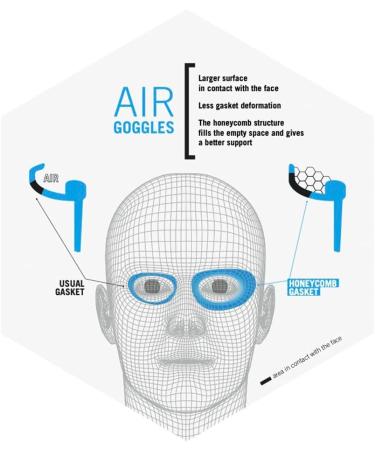 ARENA Unisex-Youth Air Jr Swimming Goggles | Lightweight & Durable | Perfect for Swimming | NS Smoke-Black - Buy Online on GoSupps.com