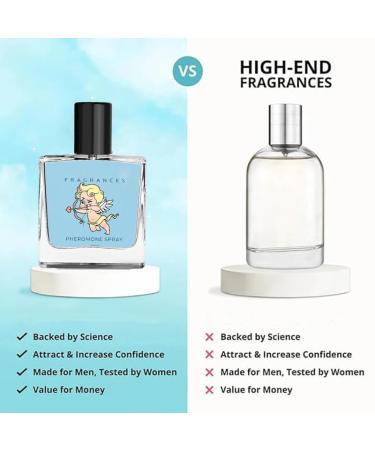 Hypnosis Pheromone Cologne for Men(10ML) - Pheromone Date Portable Cologne - Original Oil Pheromone Perfume for Men - Long Lasting Romantic Fragrance - Attracts Women (1PCS-50ML(B)) - Buy Online on GoSupps.com