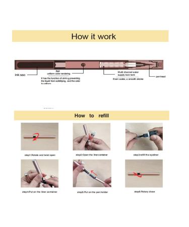 Glamcolour Reusable Eyeliner Liquid Pen + 2ml Refill | Smudge Proof, Waterproof & Long-Lasting | Ideal for Women & Girls - Buy Online on GoSupps.com