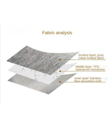 Buy Waterproof XL Diaper Pants for Elderly | Washable Cotton Urine Inlays for Men & Women | Ideal for Paralyzed & Bedridden - Buy Online on GoSupps.com
