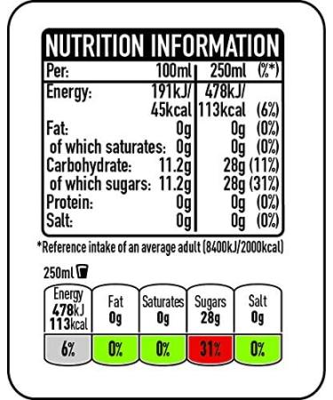 Coca-Cola Cherry 1.75L - Refreshing Cherry Flavored Soda - Pack of 1 - Buy Online on GoSupps.com