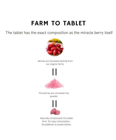 MiraBurst Miracle Berry Tablets - 10 Count | Natural Flavor Enhancer - Buy Online on GoSupps.com