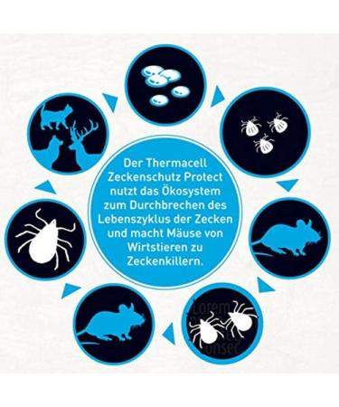 Thermacell Tick Protection - 8 Pieces | Effective Outdoor Bug Repellent Worldwide Shipping - Buy Online on GoSupps.com