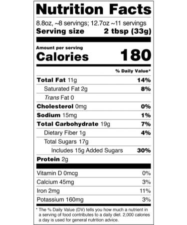 Bonne Maman Hazelnut and Cocoa Spread - 250 g - Product of France - Buy Online on GoSupps.com
