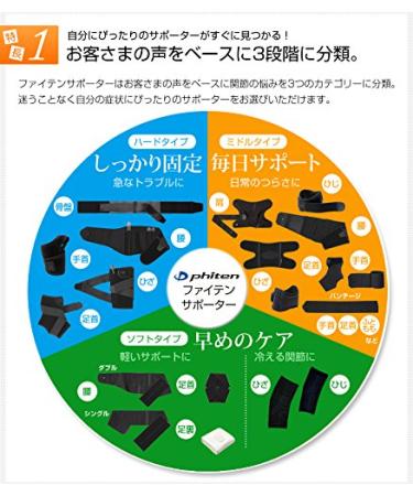 Buy Phiten Supporters Elbow Sleeve - Beige S-M Size | International Shipping Available - Buy Online on GoSupps.com