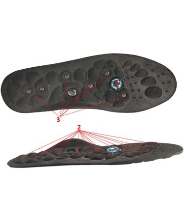 FRCOLOR Magnetic Insoles for Sports & Plantar Acupressure | Full Length Orthotic Inserts | Massaging & Breathable Foot Care Insoles | Perfect for Flat Feet - Buy Online on GoSupps.com