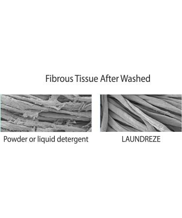 Biodegradable Laundry Detergent Sheets | Eco-Friendly Plastic-Free & Non-Toxic | 20 Sheets - Buy Online on GoSupps.com