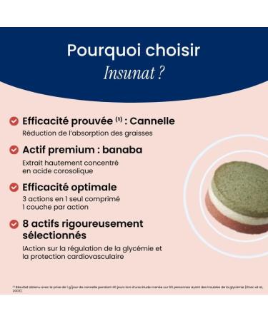 NaturAvignon Insunat Tri-Active Laboratory | 3-Layer Tablet | Banaba Cinnamon Zinc Chromium and Vitamin C | Helps Regulate Sugar Levels | Made in France - Buy Online on GoSupps.com
