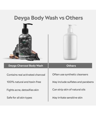 Deyga Charcoal Body Wash Deep-Cleansing Detox for Acne Tan & Pigmentation | Activated Charcoal + Cucumber + Vetiver | Refreshing Purifying Formula for Clear Balanced & Revitalized Skin 220ml - Buy Online on GoSupps.com