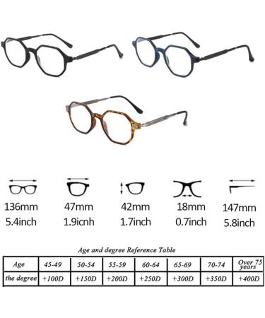TBHOME MODE Polygonal Blue Light Blocking Glasses | Light Anti-Eye Strain Readers | Stylish & Comfortable for All Face Shapes - 2.5 Power - Buy Online on GoSupps.com