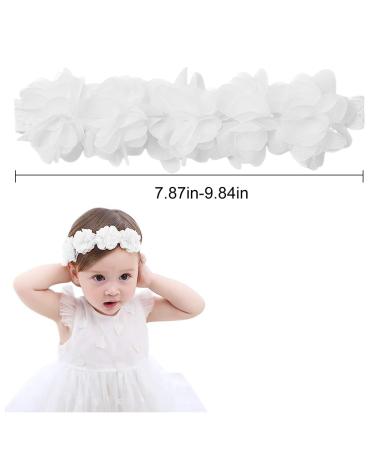 Zokjsw Baby Girls' Floral Headband - Cute Hair Accessories for Newborns & Children (White Pink) - Buy Online on GoSupps.com