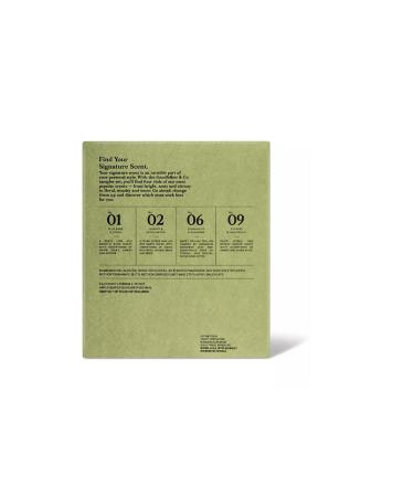 Goodfellow & Co Men's Cologne Sampler Set - Travel Size - 0.5 fl oz Pack of 4 - Buy Online on GoSupps.com