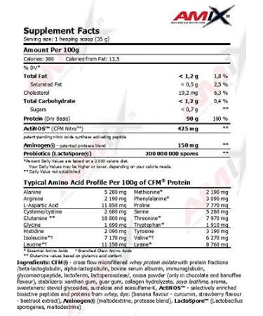 Ami X MuscleCore Pure CFM Nitro 2 kg Strawberry + Carnitine - Premium Protein Supplement for International Shipping - Buy Online on GoSupps.com