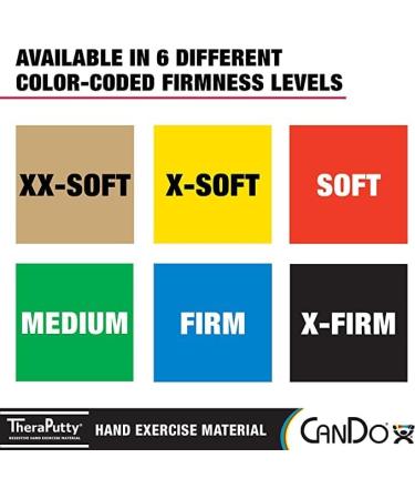 Buy Cando Theraputty Resistive Exercise Putty - 6 Resistances 170g Each | Ideal for Rehabilitation & Strength Training - International Shipping Available - Buy Online on GoSupps.com