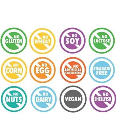 Catalase 12,500 Catu Dietary Supplement - Supports Liver Health, Skin, Hair, Blood & Cholesterol - 30 DR Caps - Buy Online on GoSupps.com