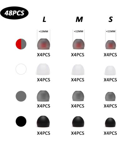 48 Pieces Silicone Earplugs Replacement Tips - S/M/L Sizes for Headphones - In-Ear Cushions with Storage Bag - Buy Online on GoSupps.com