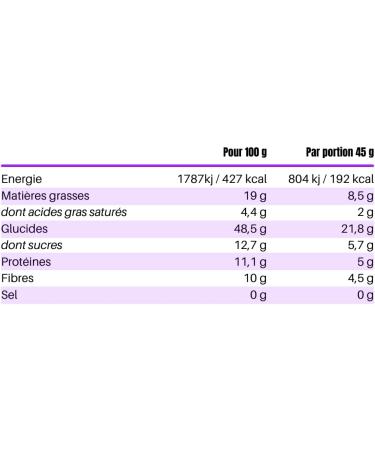Tooma - Crispy Banana & Coconut Muesli COPA BANANA | ORGANIC | Pack of 3 x 350 g | French artisanal production | No refined sugars | Whole grains - Rich in fiber - Buy Online on GoSupps.com