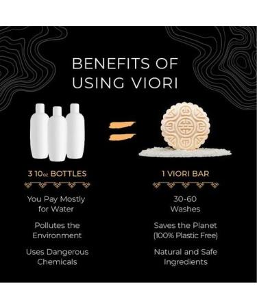 Viori Citrus Yao Rice Water Shampoo and Conditioner Bar Set with Bamboo Holder - Sulfate-Free, pH Balanced, Vegan, Organic - Natural Ingredients for Best Hair Care - Buy Online on GoSupps.com