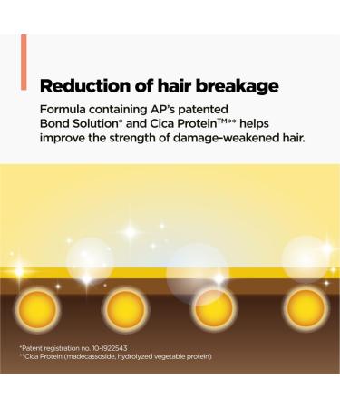 AMOS PROFESSIONAL Repair Cica Ampoule Treatment | Leave-In Conditioner & Detangler | Anti-Frizz Deep Conditioner for Split Ends - 7.7 fl. oz | International Shipping Available - Buy Online on GoSupps.com