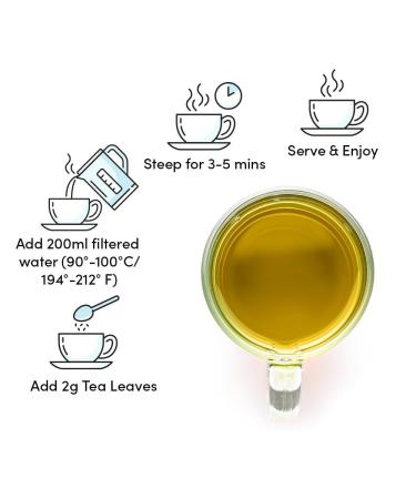 Vahdam Sorted Green Tea Loose Trial Set - 10 Exotic Teas 50 Portions | Green Tea Variety Packs & Gift Sets for Men & Women - Buy Online on GoSupps.com