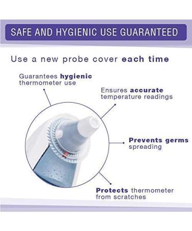 100x Premium Ear Thermometer Probe Covers for Braun ThermoScan - Lens Filters Protective Thermometer Cover - fits all Braun ThermoScan Models - BPA & Latex Free Recyclable - Buy Online on GoSupps.com