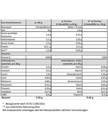  Microflorana Vegan Qi Vanilla - 600g - Vegetable Protein - 5 Different Proteins - 100% Natural Protein Powder - Buy Online on GoSupps.com