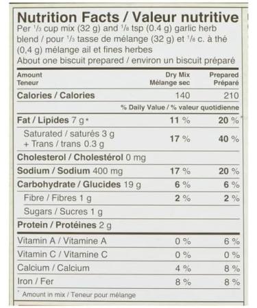 Cheddar Bay Biscuit Mix Bundle. Includes (2) Packages of Red Lobster Cheddar Bay Biscuit Mix (322g per box) Makes 20 Biscuits Fresh Fish Live Lobster with BIG MAPLE Trivia Cards. Delicious Snack or Side Dish For Dinner - Buy Online on GoSupps.com