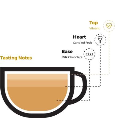 Kahwati | House Blend | Speciality Whole Coffee Beans | Freshly Roasted In London |100% Ethically Sourced | Sweet Juicy & Unique Coffee Beans for Espresso- 1Kg | House Blend 1 kg (Pack of 1) - Buy Online on GoSupps.com