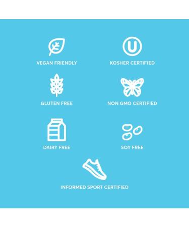 Nuun Prime Pre-Workout Drink Powder | Vegan BCAAs Electrolytes Adaptogens | Fresh Berry Flavor - 20 Servings Canister - 9oz Pack - Buy Online on GoSupps.com