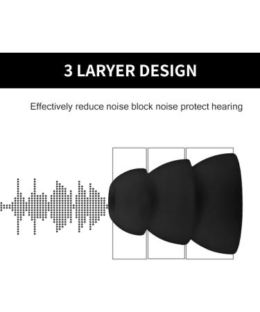 2 Sets Noise Canceling Earplugs - Reusable Silicone Concert Ear Plugs for Sleeping Snoring Working & Studying (White & Black) - Shop Internationally Today - Buy Online on GoSupps.com