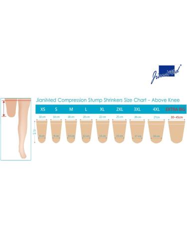Prosthetic Stump Shrinkers - Above Knee 25cm Compression Amputee Socks 20-30 mmHg for Daily Use | Taiwan Excellence XL Beige - Buy Online on GoSupps.com
