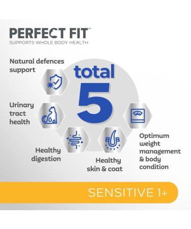 Perfect Fit Sensitive Adult 1+ Complete Dry Cat Food for Adult Cats Aged 1+ Years Rich in Turkey 1 Bag (7 kg) Adult Sensitive Turkey 7 kg (Pack of 1) - Buy Online on GoSupps.com