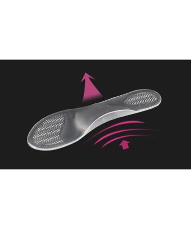 Gel Insoles for High Heels | 3/4 Arch Support Antiskid Orthotic Cushions - All-Day Comfort - Buy Online on GoSupps.com