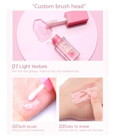 Hydrating Lip Glow Oil Set for Moisturizing and Plumping Lips - Fruit Extract Infused Lip Gloss for Dry Lip Care - Buy Online on GoSupps.com