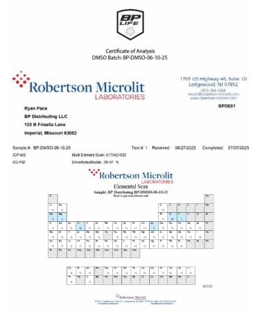 BP Life DMSO + Castor Oil Blend Dual-Action Topical Carrier (2oz Dropper) - Buy Online on GoSupps.com