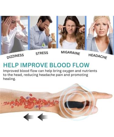 Jiaweiiy Acuplus Sugar Control Li4 Clip - Effective Acupressure Thumb Massage Tool for Blood Sugar Support - Buy Online on GoSupps.com