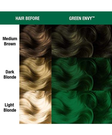 MANIC PANIC Green Envy Hair Dye - Vibrant Emerald Green - Vegan & Ammonia Free (4oz) - Buy Online on GoSupps.com