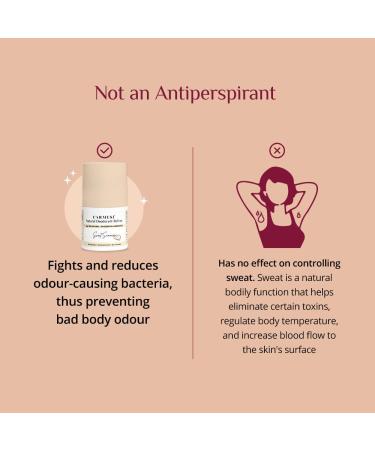 Natural Deodorant Roll On - Sweet Summer | Non-Sticky Deo | Reduces Dark Underarms & Body Odor | No Aluminium & Alcohol-Free for Women | 1.69 Fl Oz (Pack of 2) - Buy Online on GoSupps.com
