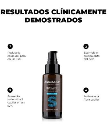 Strength Lotion Hair Growth - Buy Online on GoSupps.com