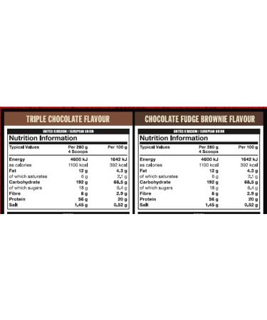 Mutant Mass 2 Flavours - Triple Chocolate & Chocolate Fudge Brownie | 2720g Protein Powder - International Shipping Available! - Buy Online on GoSupps.com