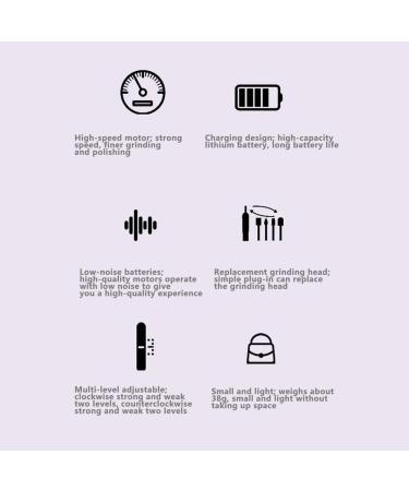 carrub Electric Nail File Thick Toenails 4 Speeds Cordless Acrylic NailTool Toe Nail Grinder Kit for Thick Nails White - Buy Online on GoSupps.com