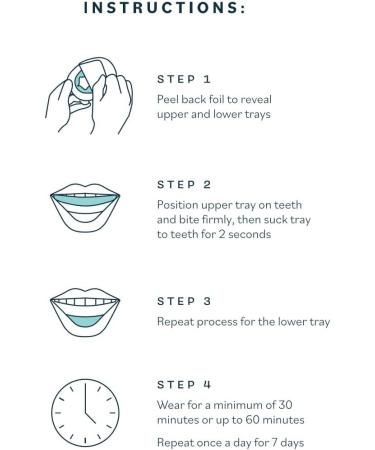 Opalescence Go 15% Teeth Whitening Trays (4 Pack Mint Flavor) - Boxed - Buy Online on GoSupps.com