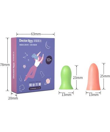 WKAUKGJH 10PCS Earbuds Headphones Safety Industrial Ear Plugs Headphones Approved Noise Reduction Earphones B - Buy Online on GoSupps.com