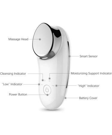 Ionic Facial Massager: Sonic Vibration Deep Cleanser for Moisturized Skin - Buy Online on GoSupps.com