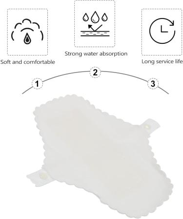 Organic Cotton Bandage Pads for Women | washable Overnight Menstrual Inserts - Breathable Honey Pot Sanitary Pads - Buy Online on GoSupps.com