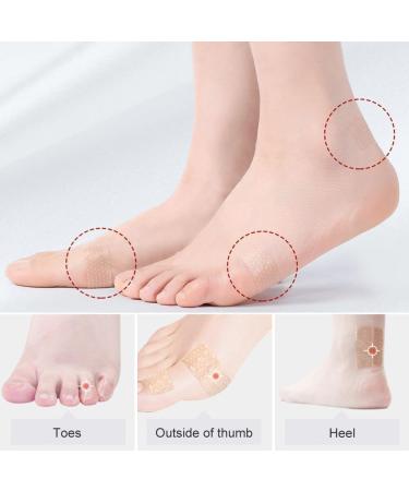 Blister Bandages & Heel Sticker Protectors - Silicone Gel Tape for Foot & Hand Blister Prevention | Waterproof Bubble Plasters (2 Rolls - Buy Online on GoSupps.com