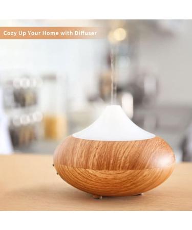 Neroli Lotus Essential Oils Set 100% Pure Organic Scented Fragrance Essential Oil Aromatherapy Oils for Diffusers for Home Humidifier or DIY Soaps Candles - 2x10ml Neroli + Lotus 20.00 ml (Pack of 1) - Buy Online on GoSupps.com