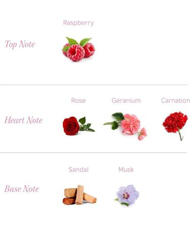 Yardley London English Rose 250g Fine Silky Talcum Powder with Fresh Floral Fragrance - Buy Online on GoSupps.com