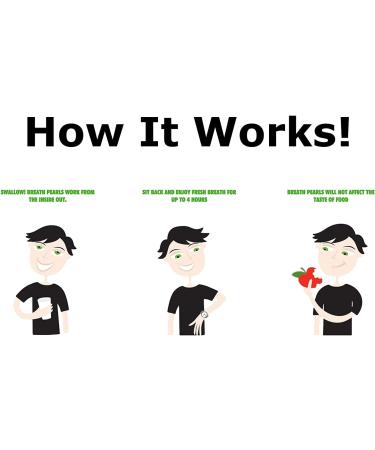 Breath Pearls Natural Capsules 50 - Freshen Breath Naturally - Buy Online on GoSupps.com