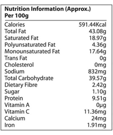 Ramdev | Aloo Sev | 400G | Indian Origin | Namkeen |Tasty and Healthy (Pack of 2) - Buy Online on GoSupps.com